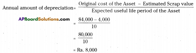 AP Inter 2nd Year Accountancy Important Questions Chapter 2 Depreciation 13