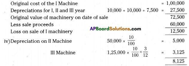 AP Inter 2nd Year Accountancy Important Questions Chapter 2 Depreciation 32