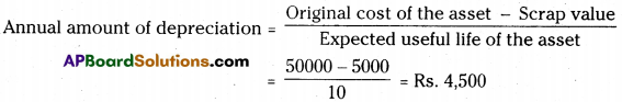 AP Inter 2nd Year Accountancy Important Questions Chapter 2 Depreciation 6