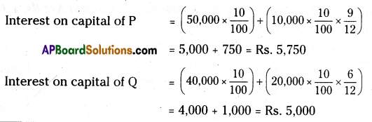 AP Inter 2nd Year Accountancy Important Questions Chapter 5 Partnership Accounts 16
