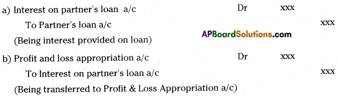 AP Inter 2nd Year Accountancy Important Questions Chapter 5 Partnership Accounts 5