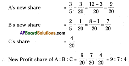 AP Inter 2nd Year Accountancy Important Questions Chapter 6 Admission of a Partner 10
