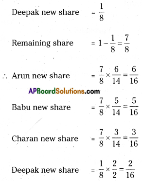 AP Inter 2nd Year Accountancy Important Questions Chapter 6 Admission of a Partner 107