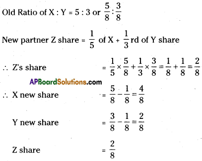 AP Inter 2nd Year Accountancy Important Questions Chapter 6 Admission of a Partner 11