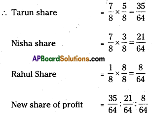 AP Inter 2nd Year Accountancy Important Questions Chapter 6 Admission of a Partner 13