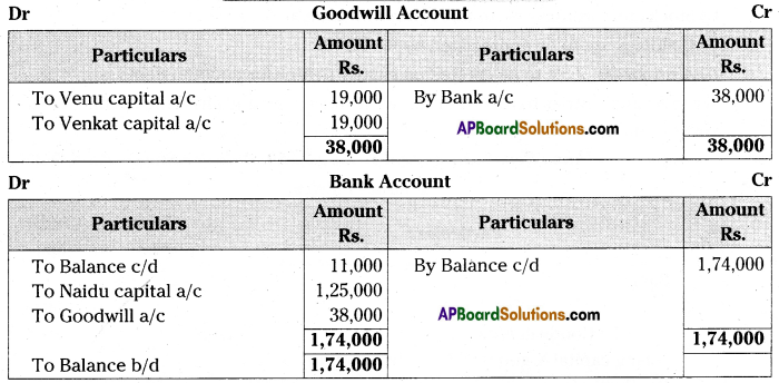 AP Inter 2nd Year Accountancy Important Questions Chapter 6 Admission of a Partner 43