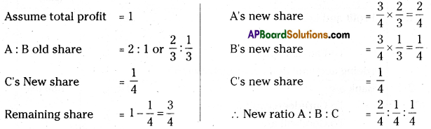AP Inter 2nd Year Accountancy Important Questions Chapter 6 Admission of a Partner 65
