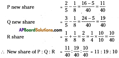 AP Inter 2nd Year Accountancy Important Questions Chapter 6 Admission of a Partner 7