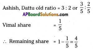 AP Inter 2nd Year Accountancy Important Questions Chapter 6 Admission of a Partner 96