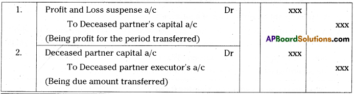 AP Inter 2nd Year Accountancy Important Questions Chapter 7 Retirement Death of a Partner 1