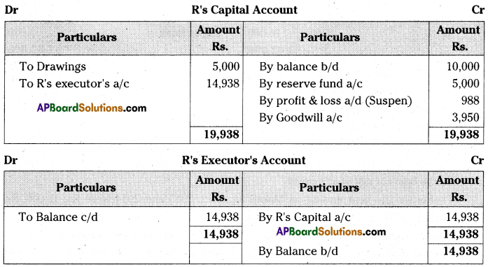 AP Inter 2nd Year Accountancy Important Questions Chapter 7 Retirement Death of a Partner 51