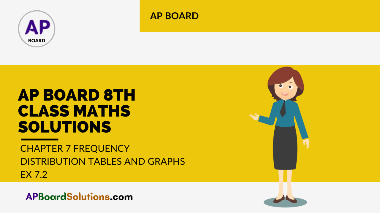 AP Board 8th Class Maths Solutions Chapter 7 Frequency Distribution Tables and Graphs Ex 7.2