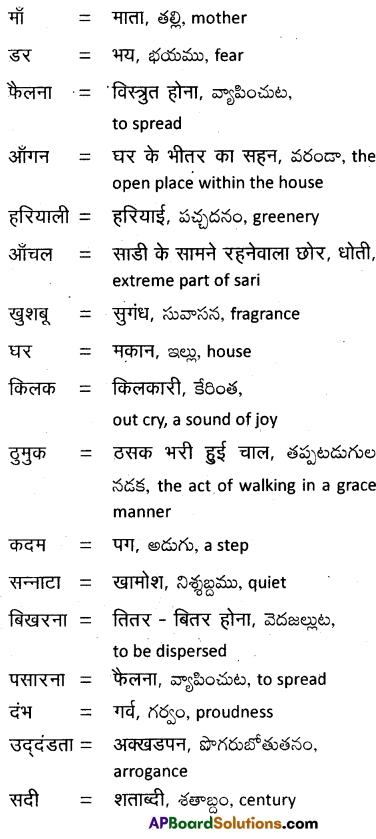 TS 10th Class Hindi Guide 3rd Lesson माँ मुझे आने दे! 4