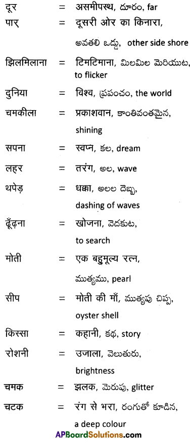 TS 10th Class Hindi Guide 3rd Lesson माँ मुझे आने दे! 6