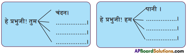 TS 10th Class Hindi Guide 7th Lesson भक्ति पद 1