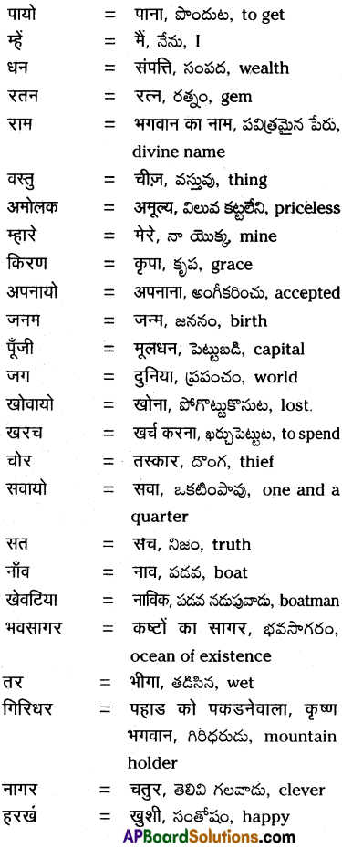 TS 10th Class Hindi Guide 7th Lesson भक्ति पद 4