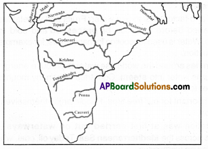 TS 10th Class Social Important Questions 5th Lesson Indian Rivers and Water Resources 7