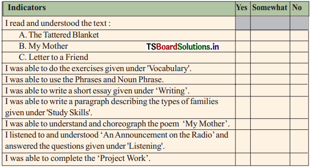 TS 8th Class English Guide Unit 1C A Letter to A Friend 1