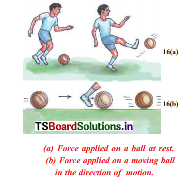 TS 8th Class Physical Science Solutions Chapter 1 Force 18