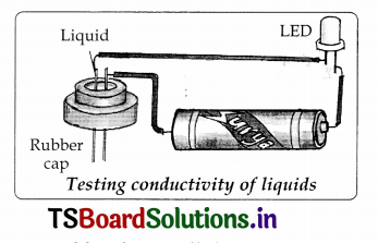 TS 8th Class Physical Science Study Material 9th Lesson Electrical Conductivity of Liquids 5