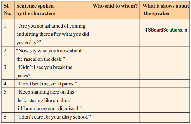 TS 9th Class English Guide Unit 3A Swami is Expelled from School 2