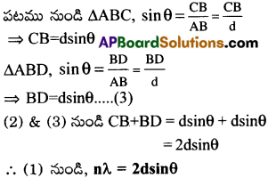 AP Inter 2nd Year Chemistry Important Questions Chapter 1 ఘనస్థితి 12