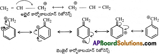 AP Inter 2nd Year Chemistry Important Questions Chapter 11 హాలో ఆల్కేన్లు, హాలో ఎరీస్లు 24