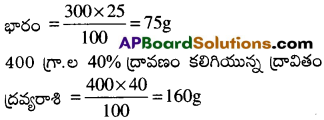 AP Inter 2nd Year Chemistry Important Questions Chapter 2 ద్రావణాలు 15