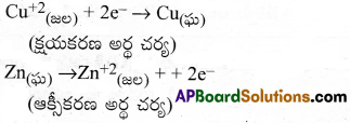 AP Inter 2nd Year Chemistry Important Questions Chapter 3(a) విద్యుత్ రసాయనశాస్త్రం 1