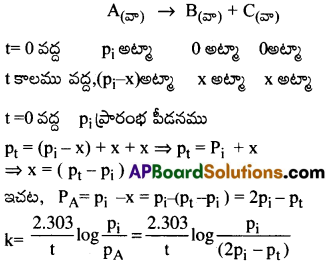 AP Inter 2nd Year Chemistry Important Questions Chapter 3(b) రసాయన గతికశాస్త్రం 22