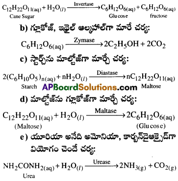 AP Inter 2nd Year Chemistry Important Questions Chapter 4 ఉపరితల రసాయనశాస్త్రం 17