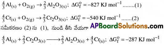 AP Inter 2nd Year Chemistry Important Questions Chapter 5 లోహనిష్కర్షణలో సాధారణ సూత్రాలు 13
