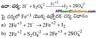 AP Inter 2nd Year Chemistry Important Questions Chapter 7 d, f – బ్లాక్ మూలకాలు & సమన్వయ సమ్మేళనాలు 22