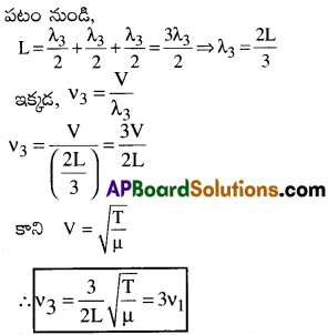 AP Inter 2nd Year Physics Important Questions Chapter 1 తరంగాలు 14