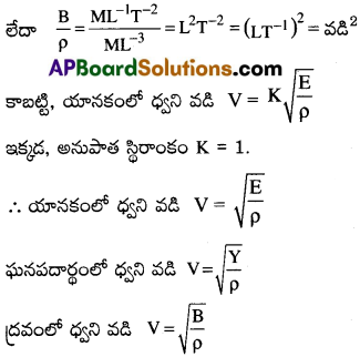 AP Inter 2nd Year Physics Important Questions Chapter 1 తరంగాలు 2