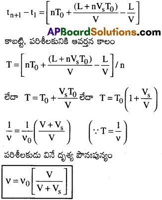 AP Inter 2nd Year Physics Important Questions Chapter 1 తరంగాలు 23
