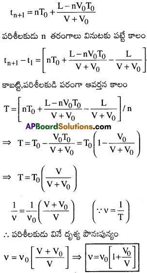 AP Inter 2nd Year Physics Important Questions Chapter 1 తరంగాలు 29