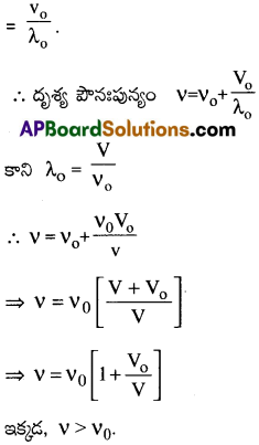 AP Inter 2nd Year Physics Important Questions Chapter 1 తరంగాలు 32