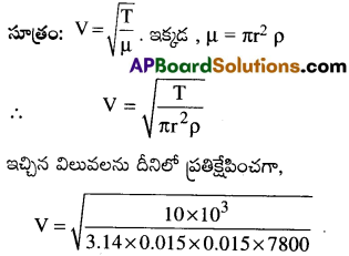 AP Inter 2nd Year Physics Important Questions Chapter 1 తరంగాలు 33