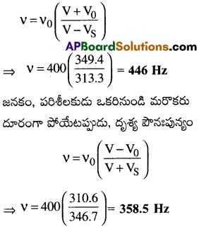 AP Inter 2nd Year Physics Important Questions Chapter 1 తరంగాలు 39