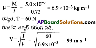 AP Inter 2nd Year Physics Important Questions Chapter 1 తరంగాలు 41