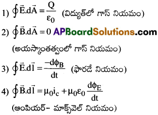 AP Inter 2nd Year Physics Important Questions Chapter 11 విద్యుదయస్కాంత తరంగాలు 1