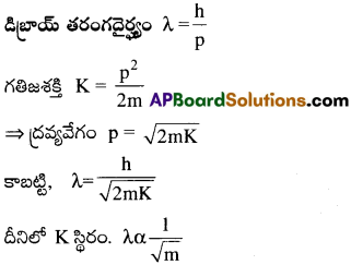 AP Inter 2nd Year Physics Important Questions Chapter 12 వికిరణం, ద్రవ్యాల ద్వంద్వ స్వభావం 11