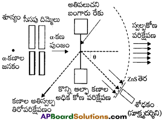 AP Inter 2nd Year Physics Important Questions Chapter 13 పరమాణువులు 12