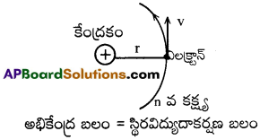 AP Inter 2nd Year Physics Important Questions Chapter 13 పరమాణువులు 16