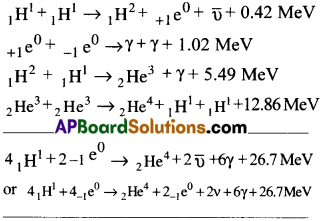 AP Inter 2nd Year Physics Important Questions Chapter 14 కేంద్రకాలు 12