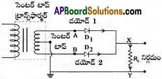 AP Inter 2nd Year Physics Important Questions Chapter 15 అర్ధవాహక ఎలక్ట్రానిక్స్, పదార్థాలు, పరికారాలు, సరళవలయాలు 39