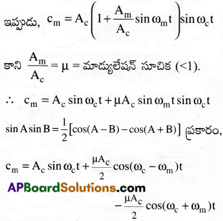 AP Inter 2nd Year Physics Important Questions Chapter 16 సంసర్గ వ్యవస్థలు 2