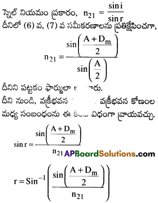 AP Inter 2nd Year Physics Important Questions Chapter 2 కిరణ దృశాశాస్త్రం, దృగ్ సాధనాలు 10