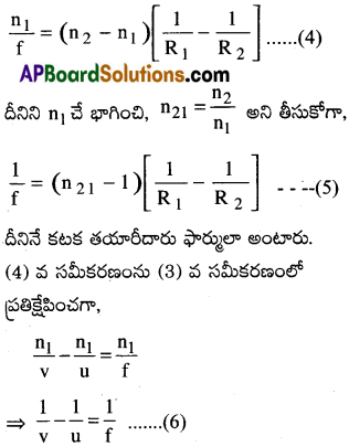 AP Inter 2nd Year Physics Important Questions Chapter 2 కిరణ దృశాశాస్త్రం, దృగ్ సాధనాలు 29